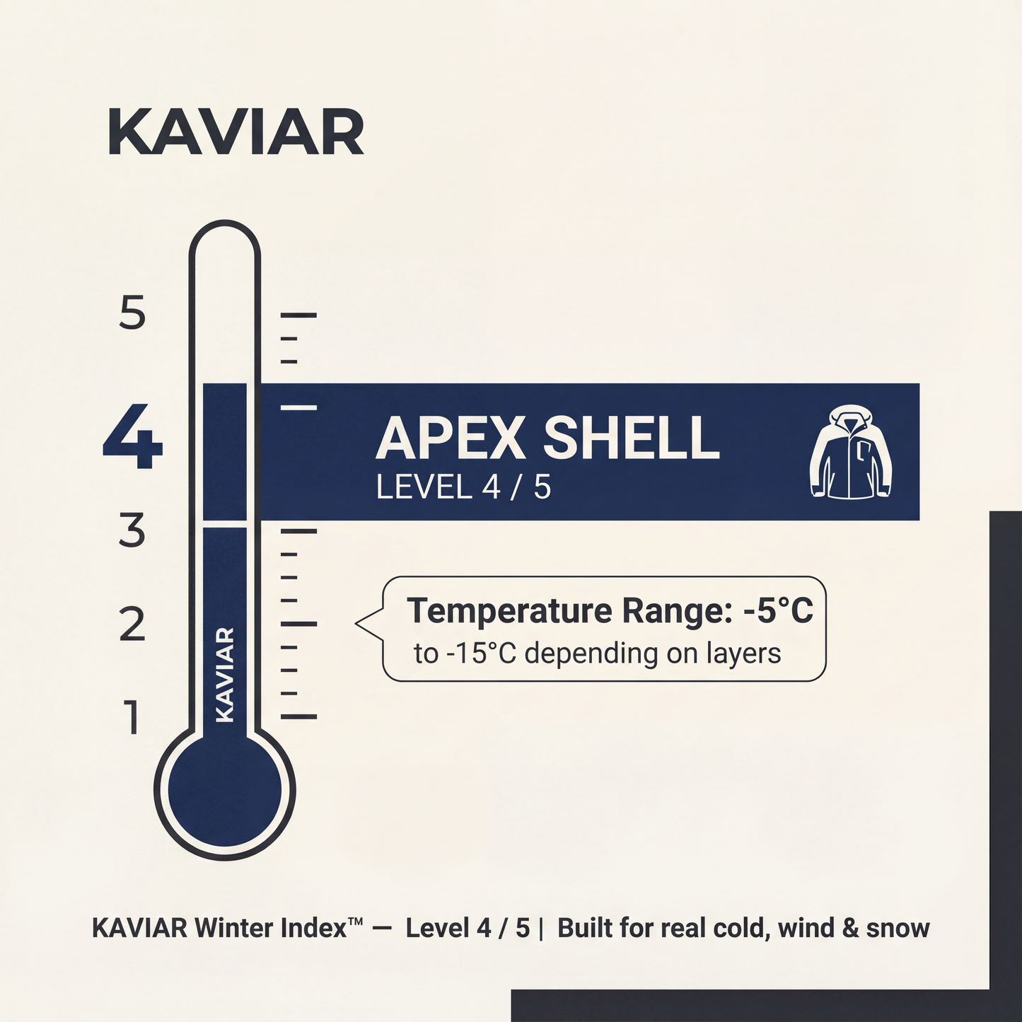 KAVIAR APEX SHELL